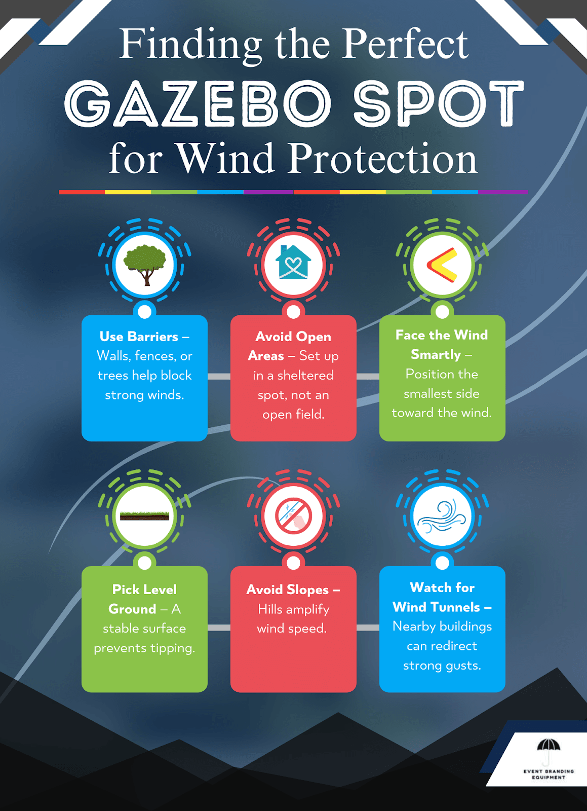 Finding the Perfect Gazebo Spot for Wind Protection
